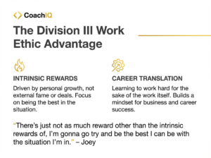 division 3 basketball